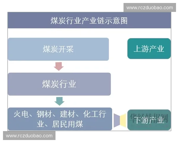 袁霆Dota2职业生涯回顾与未来发展展望分析