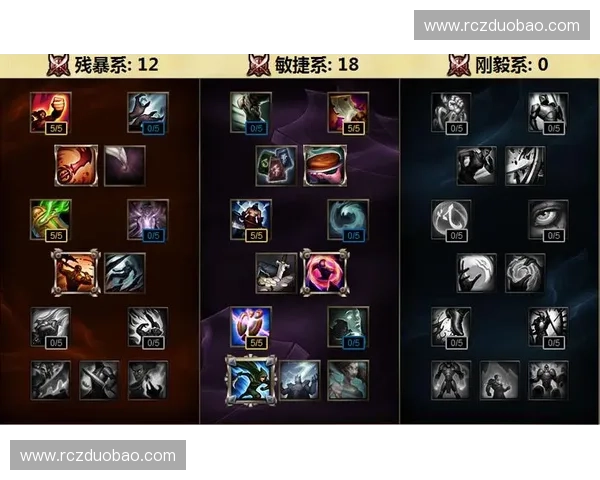 LOL坦克护甲英雄全面解析打造最强防御体系与逆风翻盘秘诀